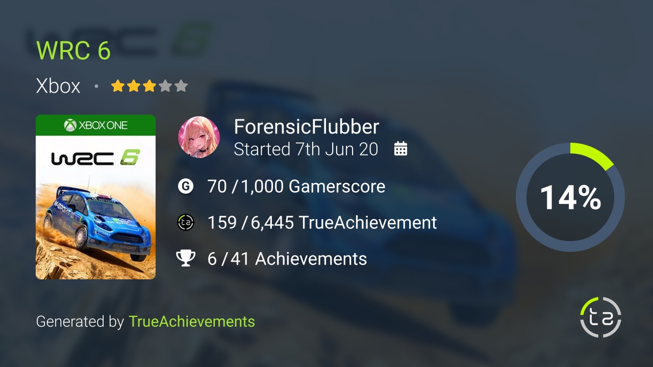 WRC 6 achievement summary